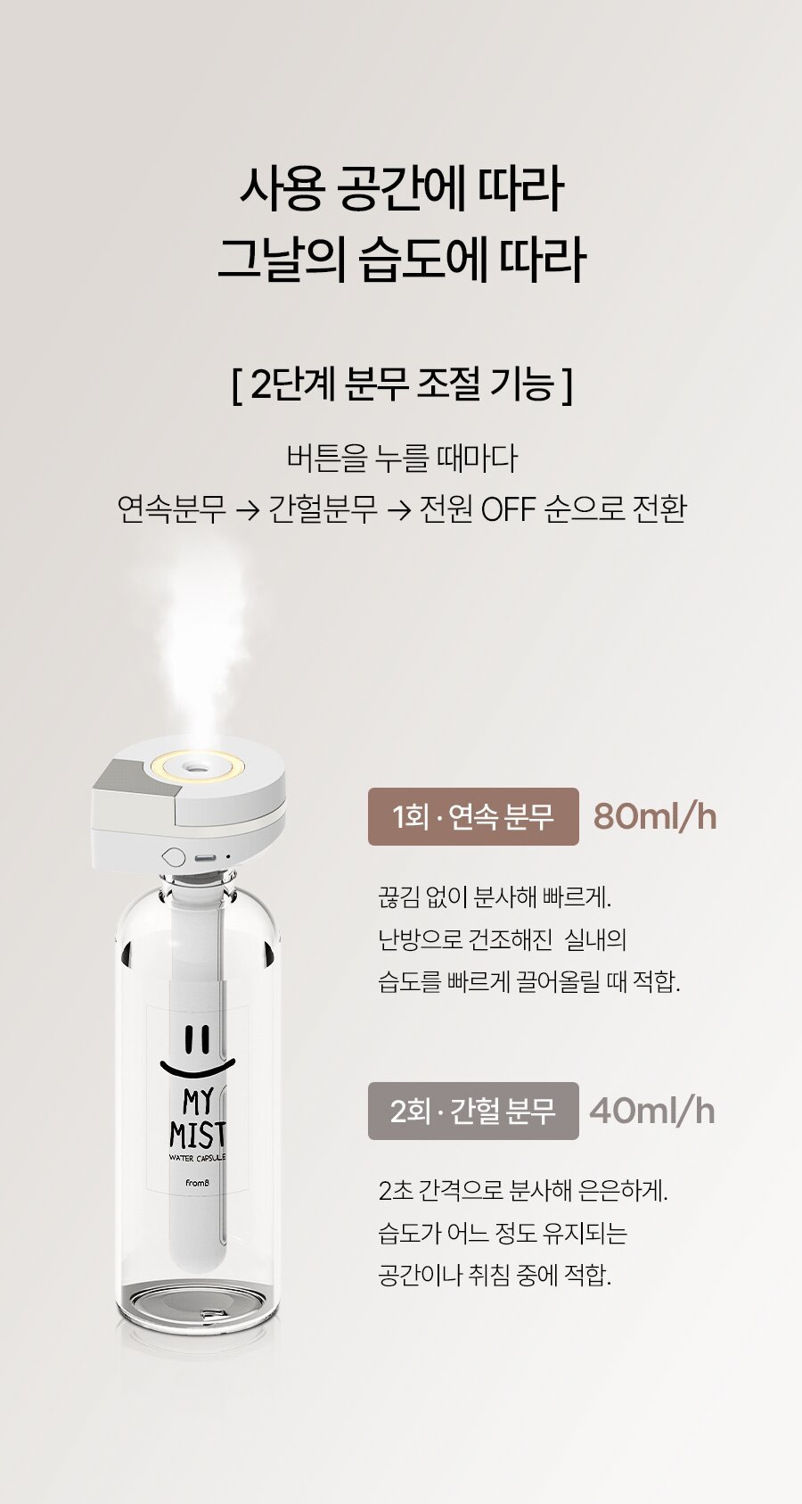 프롬비 FA165의 연속 분무와 간헐 분무 안내