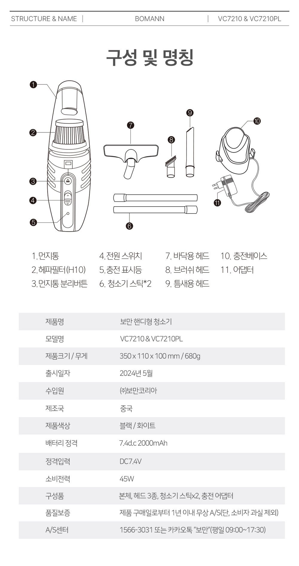 보만 핸디청소기 구성품과 제품 안내