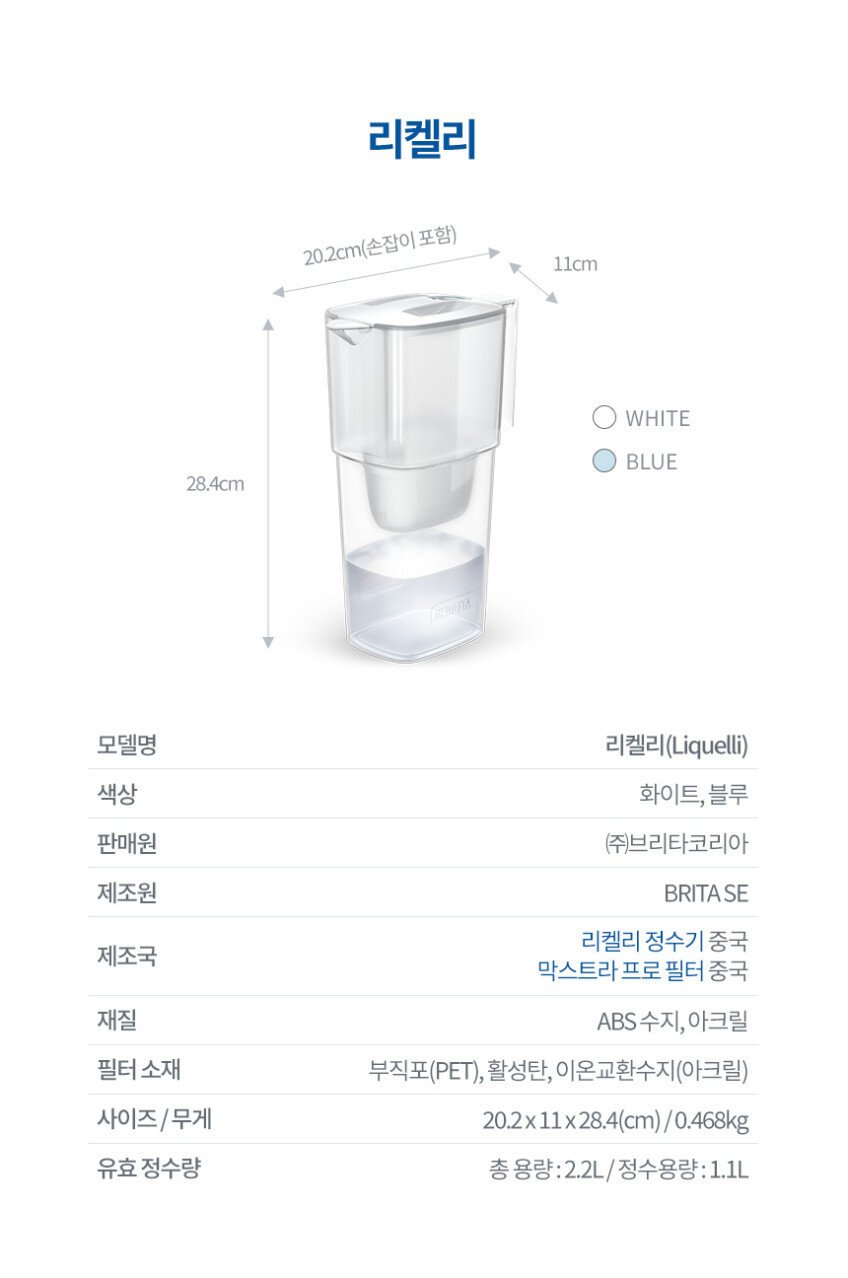 브리타 리켈리의 크기와 용량을 보여주는 제품 안내